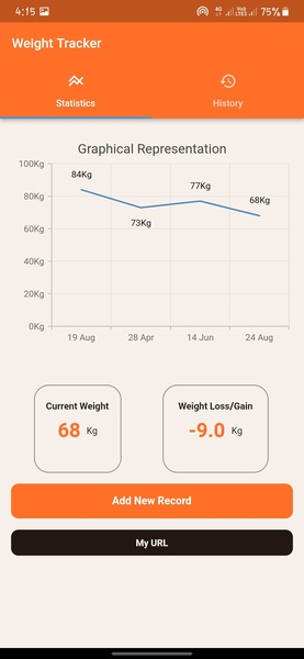 Calorie Counter - MyFitnessPal for Android - Download the APK from Uptodown