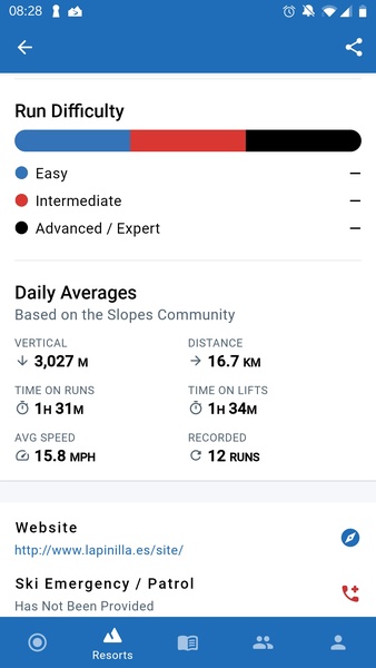 Slopes - Preview 1