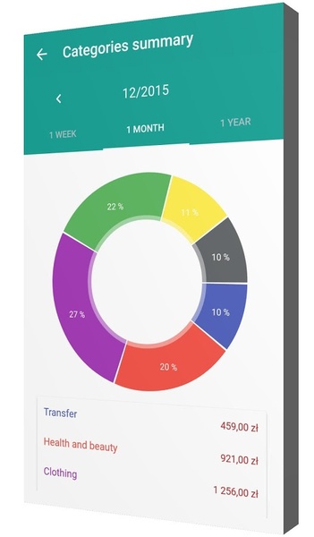 My Finances - Preview 9