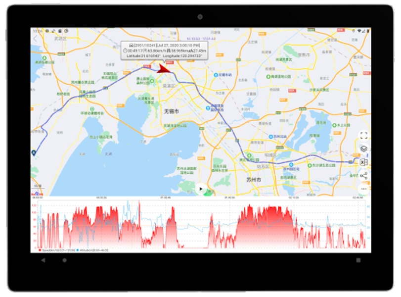 Speed View GPS - Preview 2