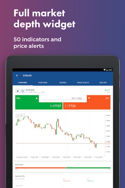 FxPro cTrader - Preview 8