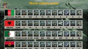 World Empire 2027 screenshot 17