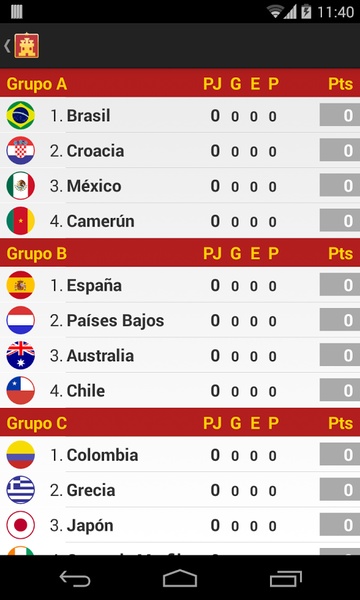 Mundial 2014 - Preview 6