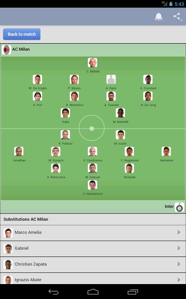 Serie A - Preview 1