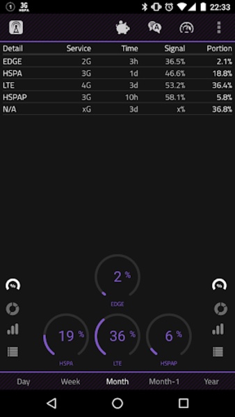 Network Monitor - Preview 5