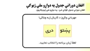 Afghan Periodic Table screenshot 4