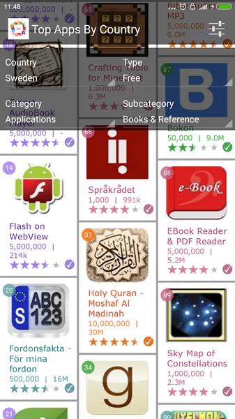 Top Apps By Country - Preview 3
