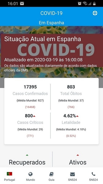 COVID-19 - Preview 5