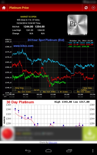 Gold Silver Price & News - Preview 10