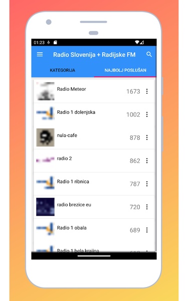 Radio Slovenia: Stazioni Radio - Preview 7