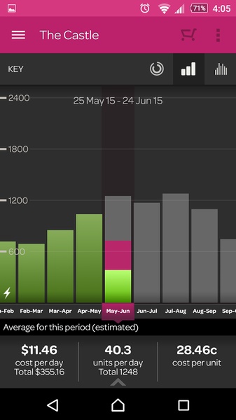 Powershop NZ - Preview 7