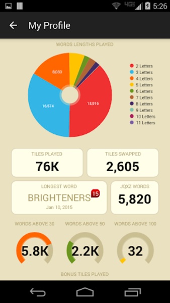 Wordsmith Free - Preview 3