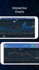 Stock Note - Stock Market News, Analysis & Trading screenshot 4