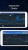 Stock Note - Stock Market News, Analysis & Trading screenshot 5