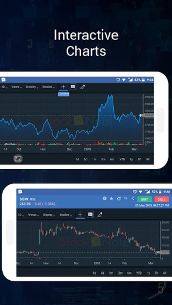 Stock Note - Stock Market News, Analysis & Trading - Preview 4