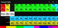Periodic Table of Elements screenshot 16
