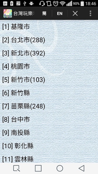 Taiwan Play Map - Preview 5