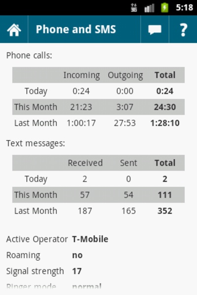 Device Analyzer - Preview 2