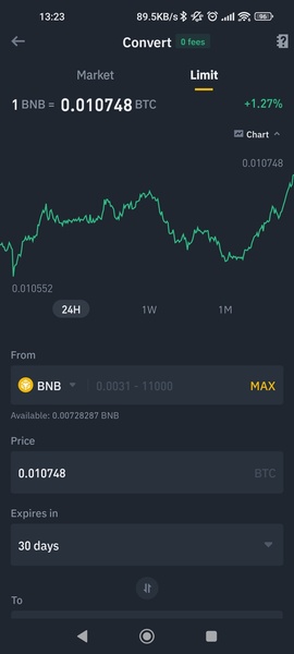 Binomo 2019 - Preview 1