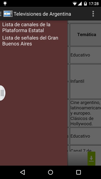 Televisiones de Argentina - Preview 4