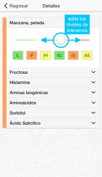 My Food Intolerance List - Preview 4