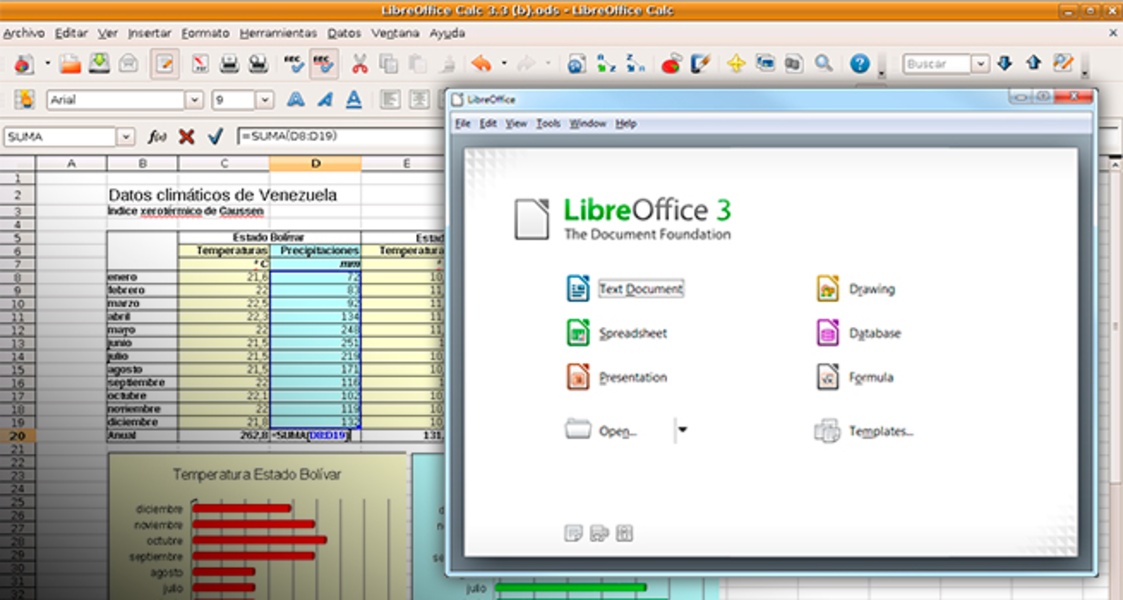 Libreoffice portable shop