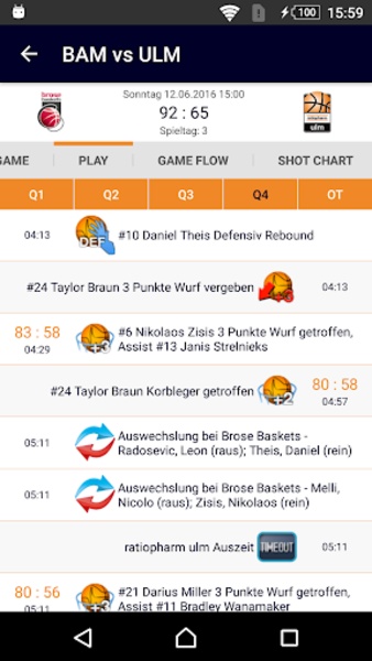 Beko BBL - Preview 5