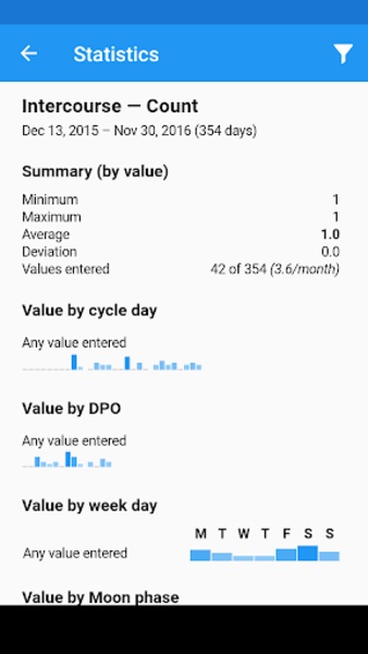 OvuView - Preview 1