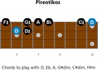 Bouzouki_Scales screenshot 1