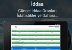 Süper Lig Cepte screenshot 1