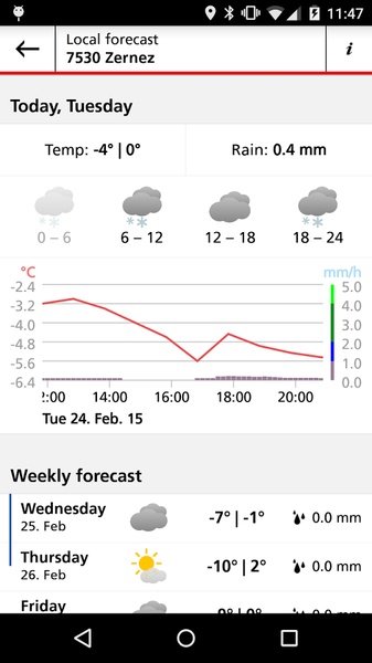 MeteoSwiss - Preview 1