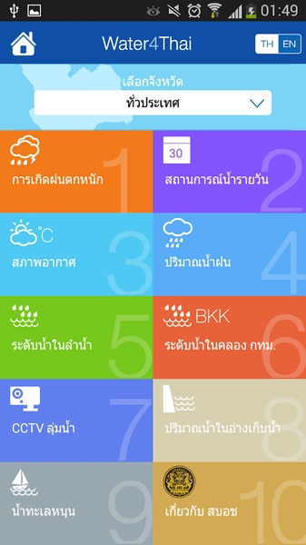 Water4Thai - Preview 5