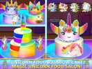 Princess Cake Cooking Games screenshot 3