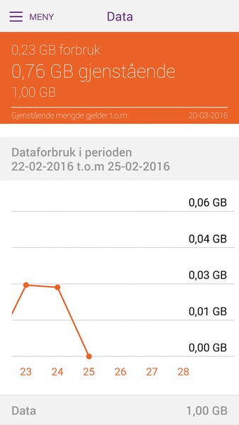 Mitt NetCom - Preview 4