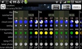 Astro Panel (Astronomy) screenshot 3