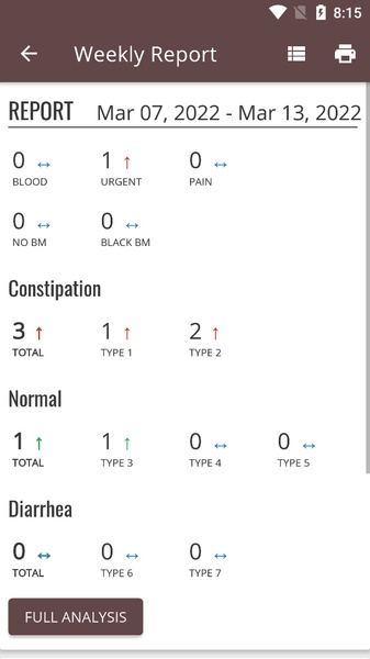 Poop Tracker - Preview 9