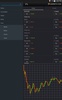 Markets.com screenshot 10