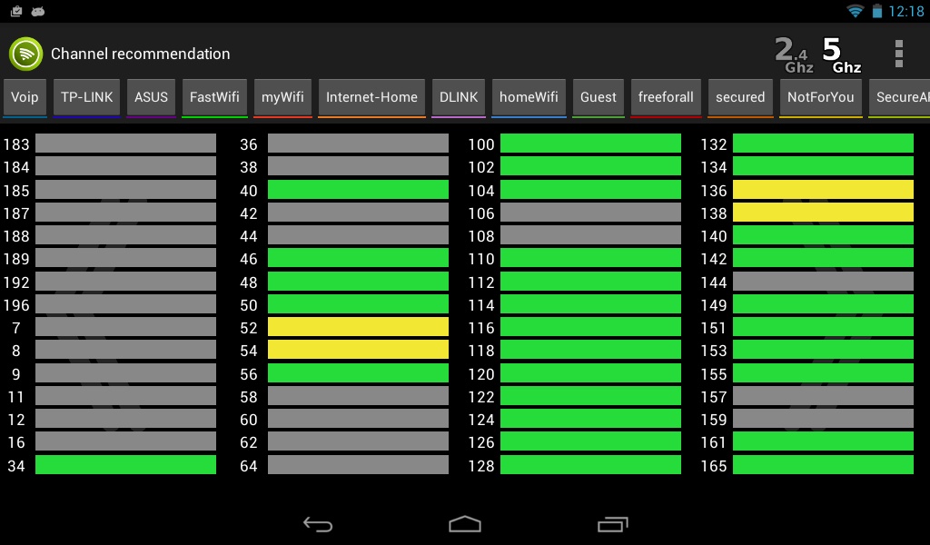 Wifi Analyzer - Preview 4