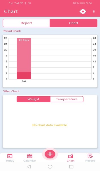 Period Tracker and Ovulation Calendar - Preview 4