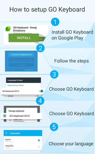 Anime Keyboard - Preview 1