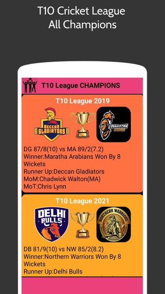 T10 Cricket League - Preview 4