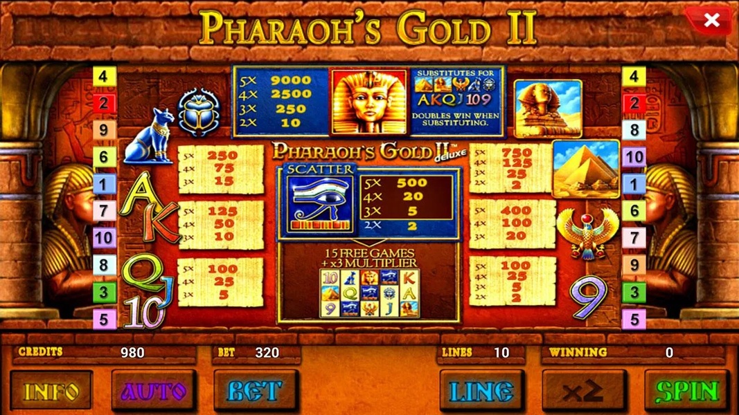 Pharaohs Gold II