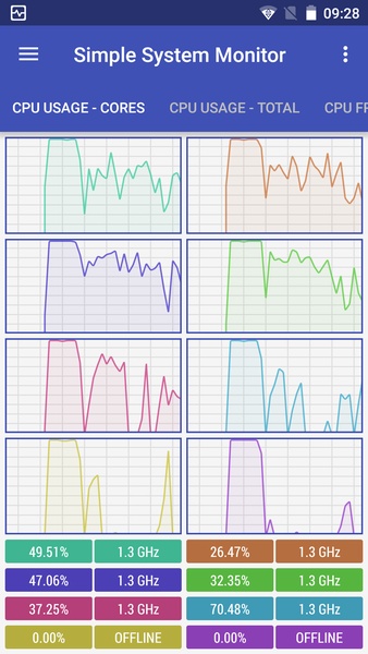 Simple System Monitor - Preview 1