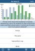 GCSE Statistics screenshot 12