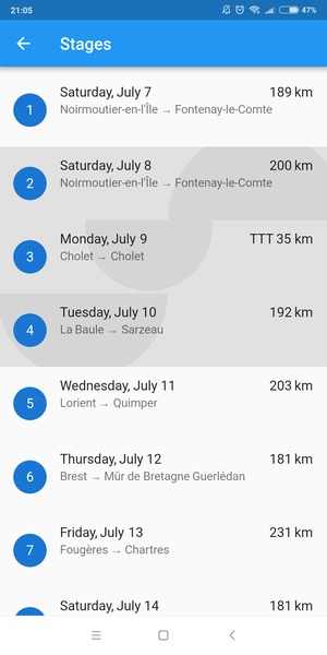 tour de france peloton - Preview 7