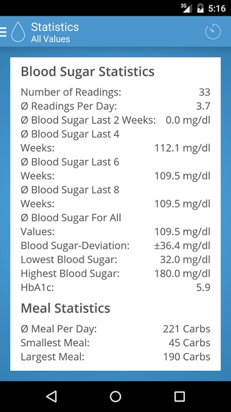 DiabetesConnect - Preview 7