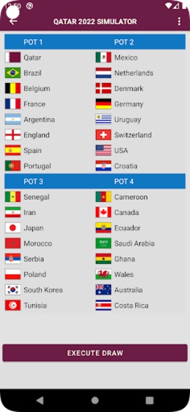 Qatar 2022 World Cup simulator - Preview 23
