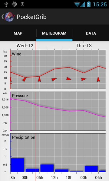 PocketGrib Lite - Preview 5