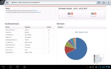 Net Nanny Parental Controls Browser screenshot 13