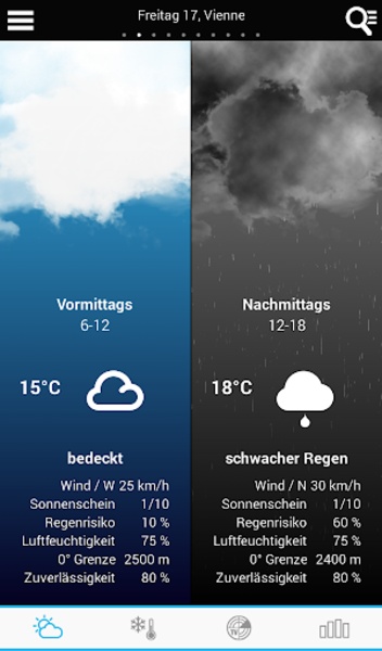 Weather Austria - Preview 11